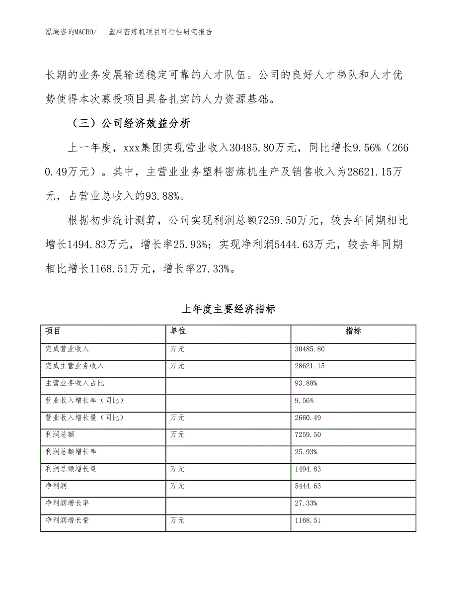 塑料密炼机项目可行性研究报告（总投资23000万元）（83亩）_第4页