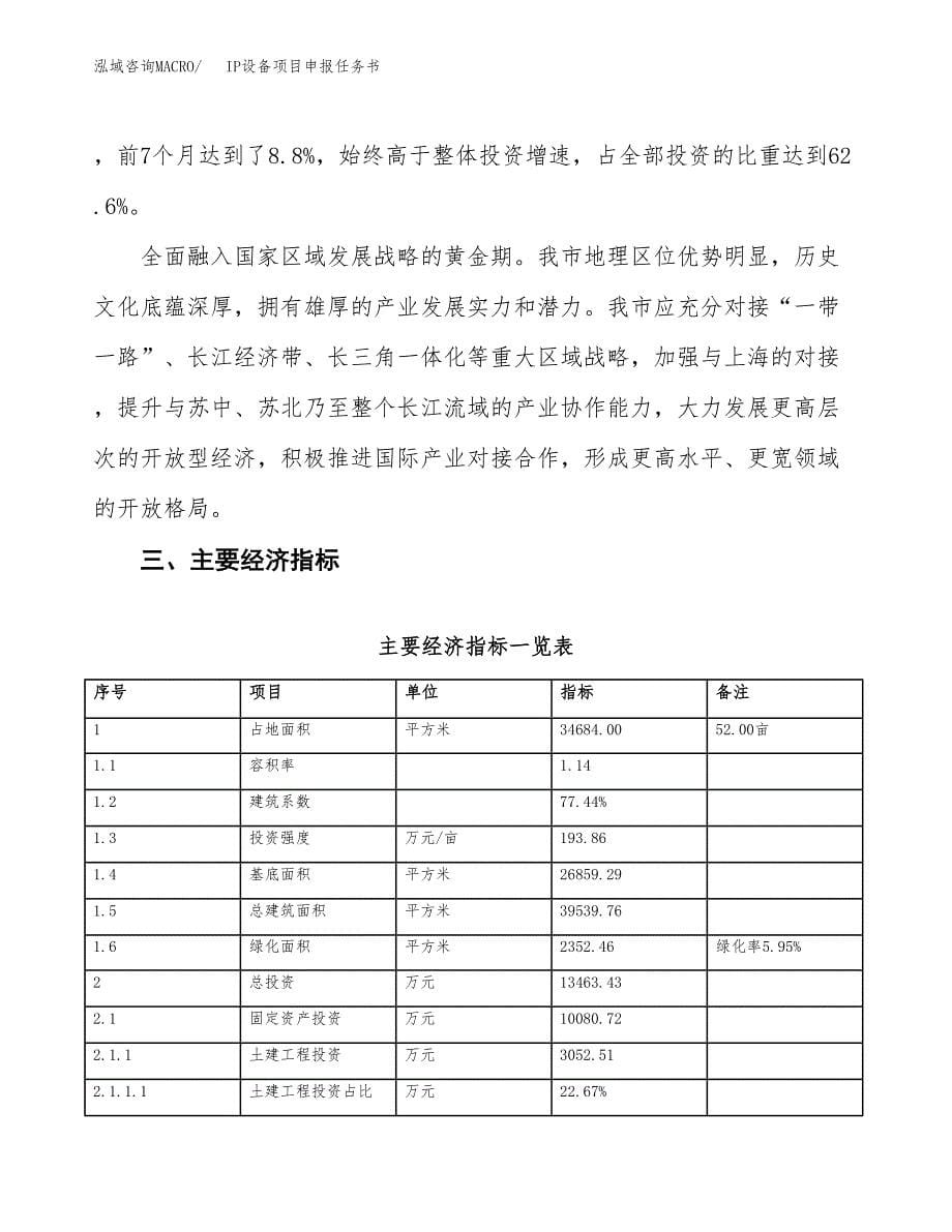 IP设备项目申报任务书.docx_第5页