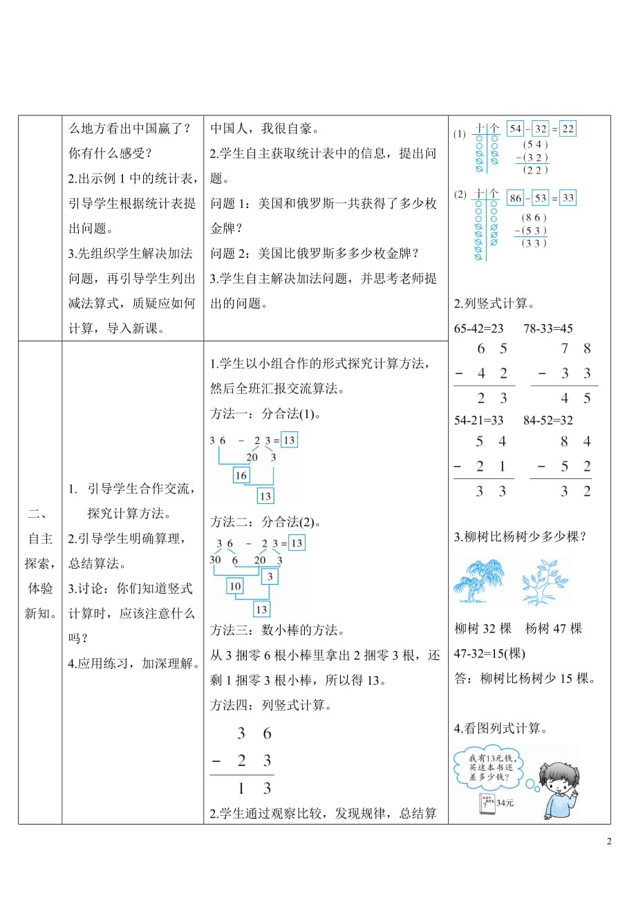 人教版小学数学二年级上册《第二单元 100以内的加法和减法（二）：第4课时 不退位减》导学案_第2页