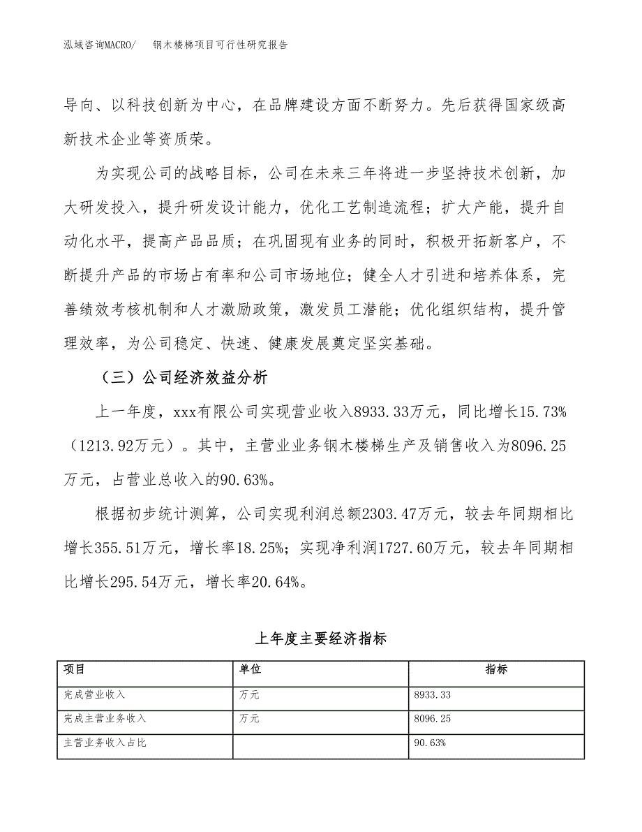 钢木楼梯项目可行性研究报告（总投资14000万元）（67亩）_第4页