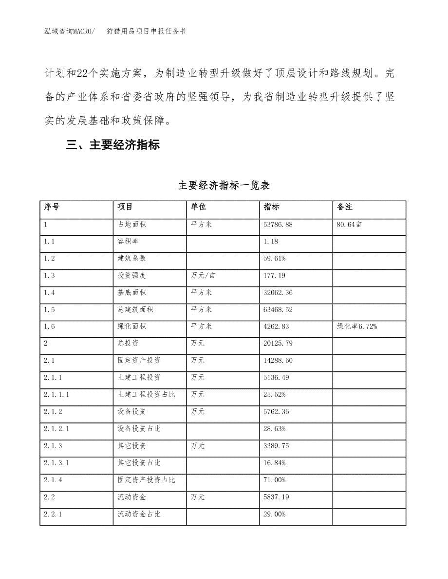 狩猎用品项目申报任务书.docx_第5页