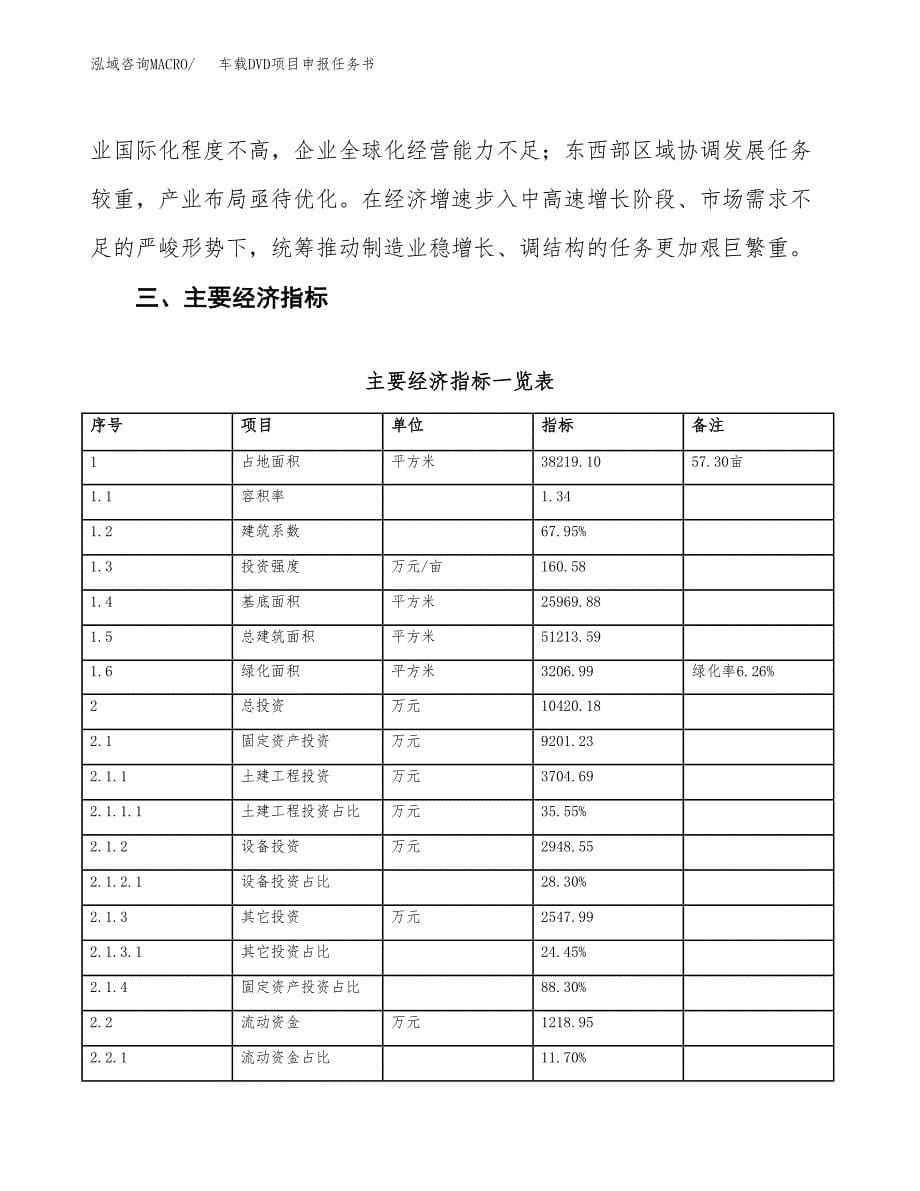 车载DVD项目申报任务书.docx_第5页