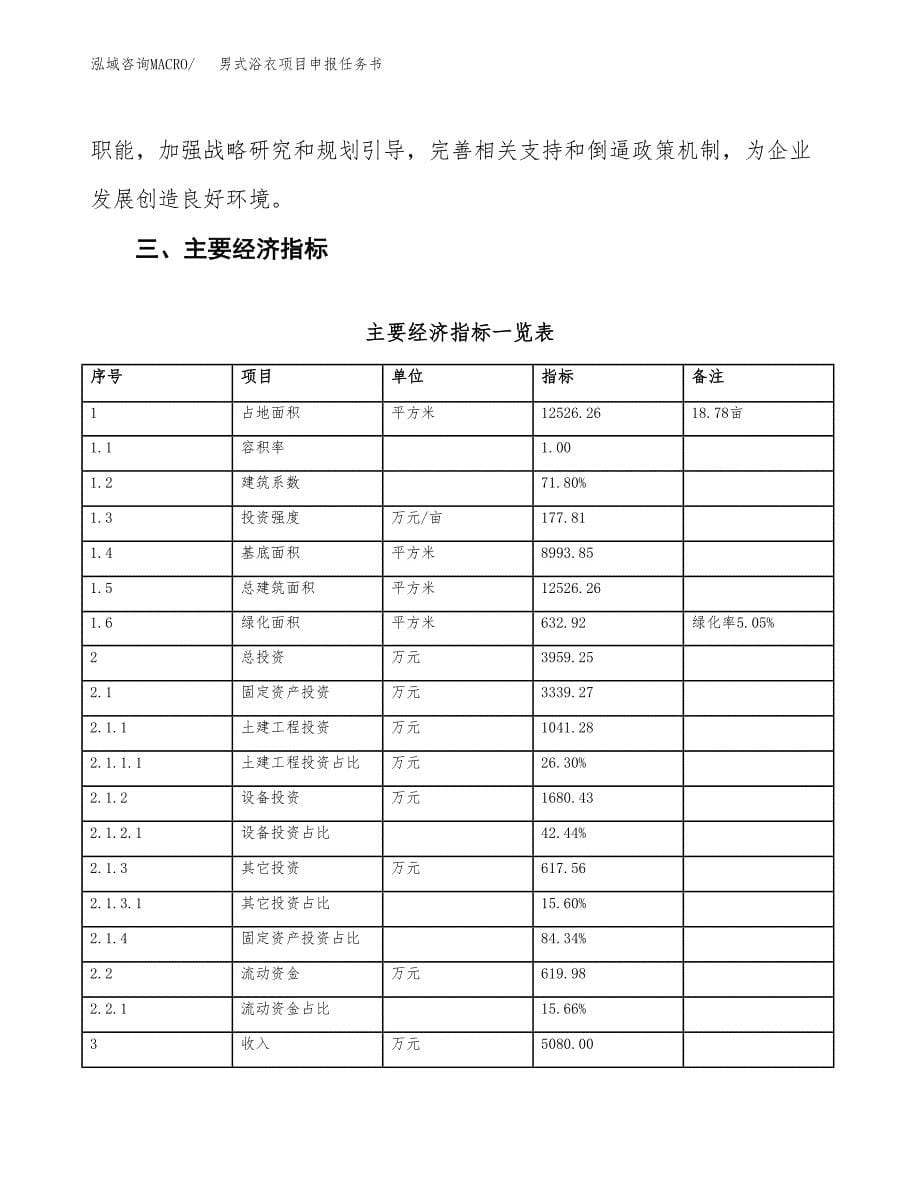 男式浴衣项目申报任务书.docx_第5页