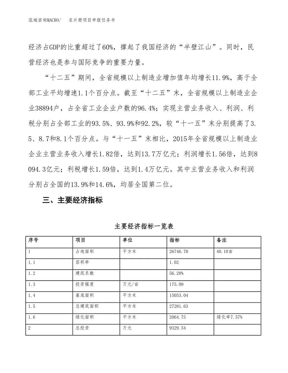 名片册项目申报任务书.docx_第5页