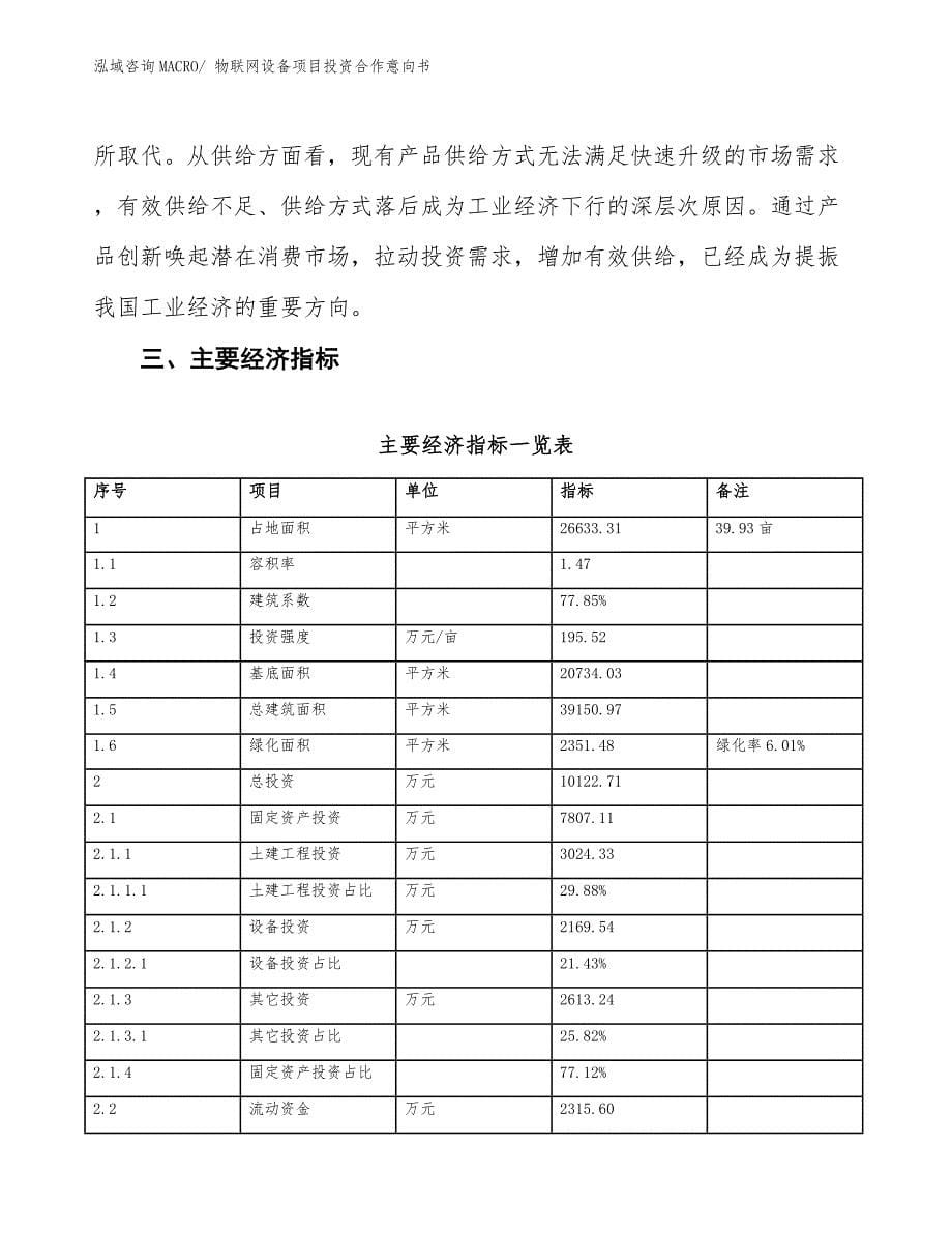 物联网设备项目投资合作意向书 (1)_第5页