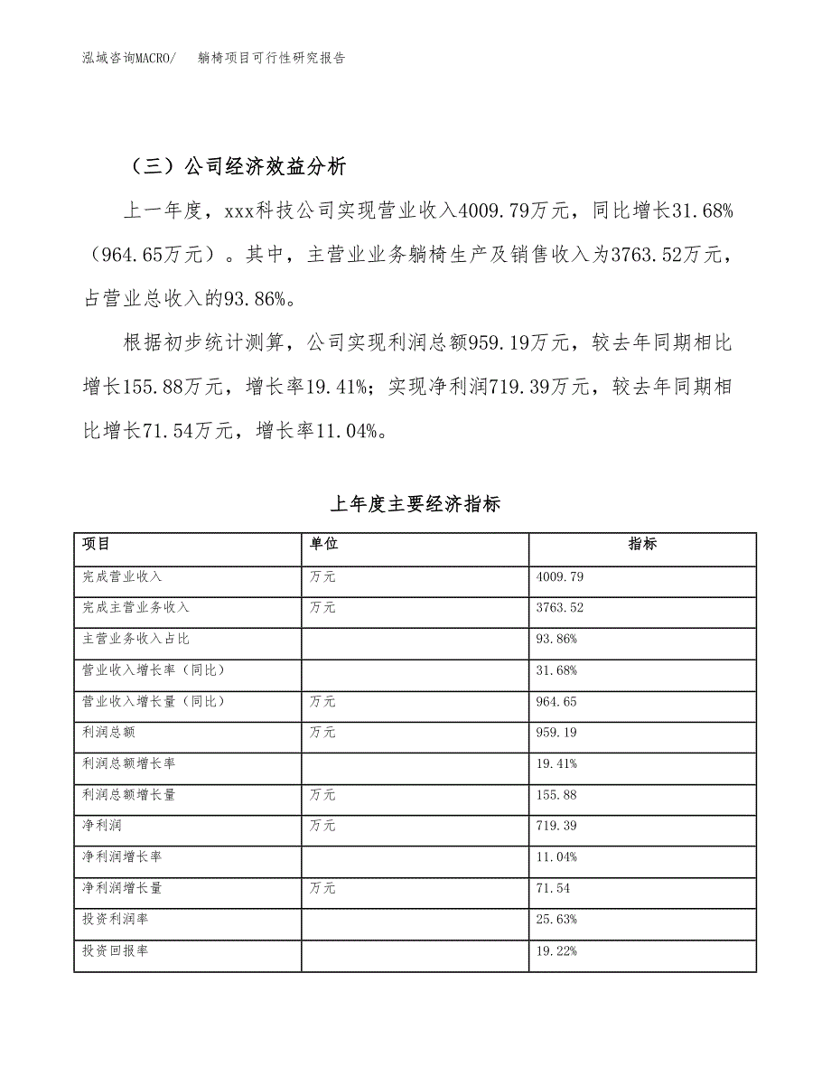 躺椅项目可行性研究报告（总投资4000万元）（24亩）_第4页