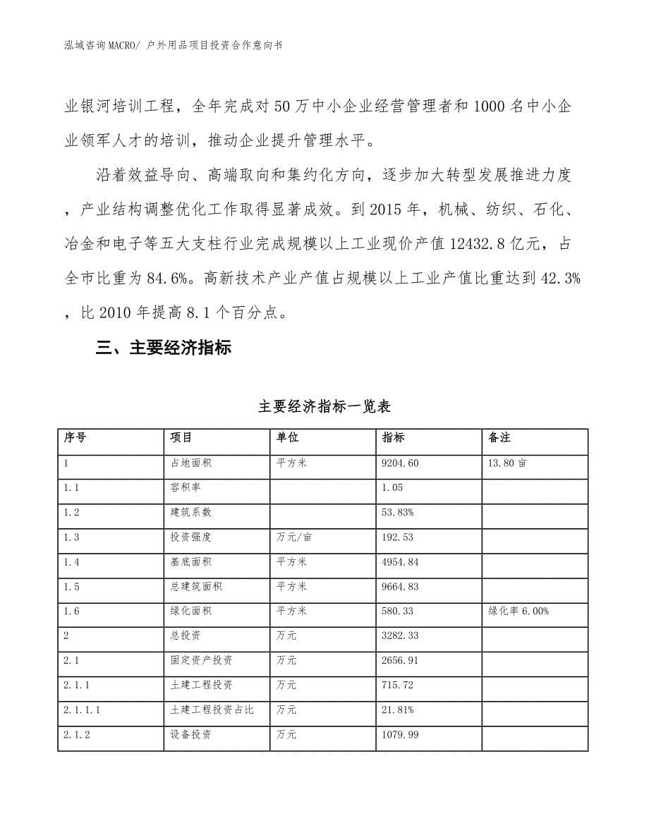 户外用品项目投资合作意向书_第5页