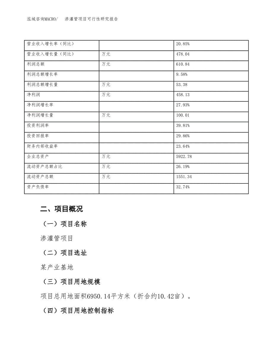 渗灌管项目可行性研究报告（总投资3000万元）（10亩）_第5页