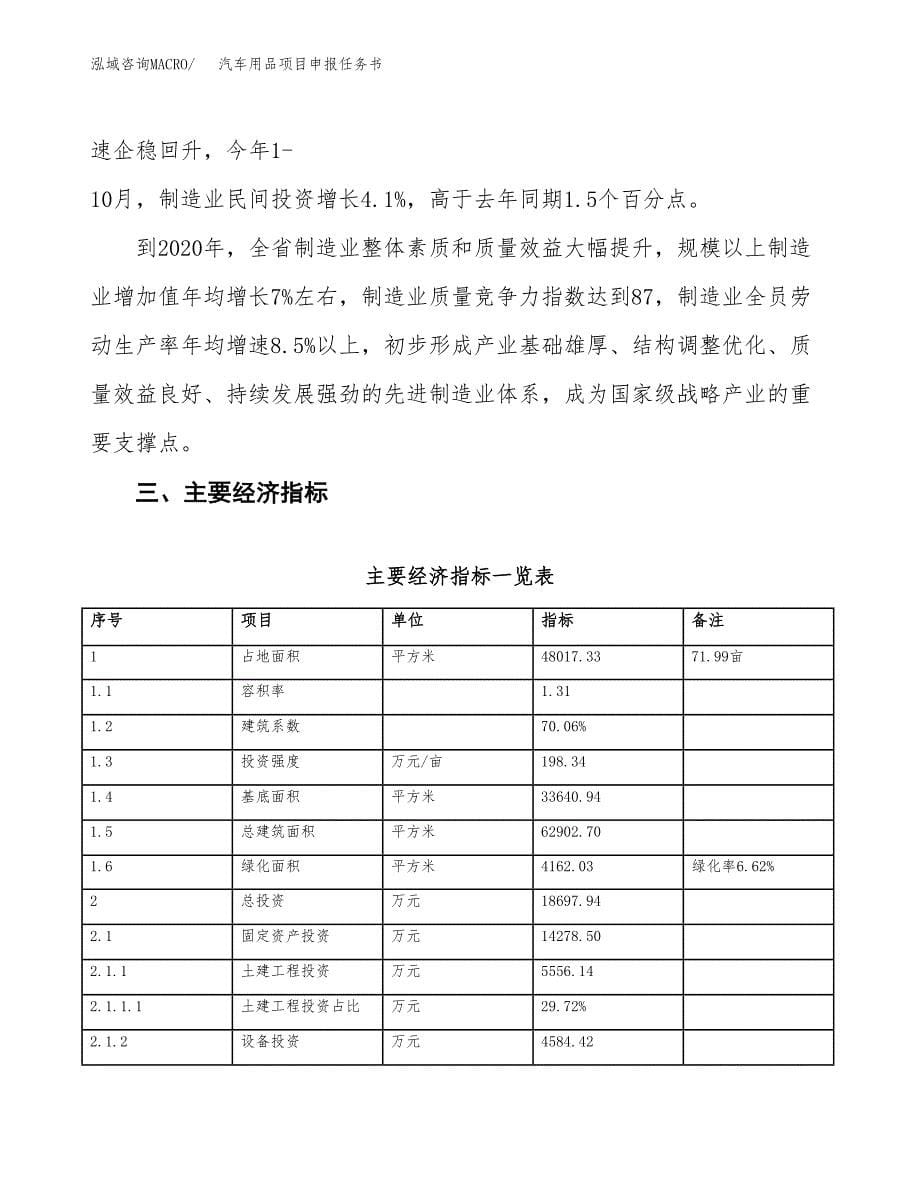 汽车用品项目申报任务书.docx_第5页