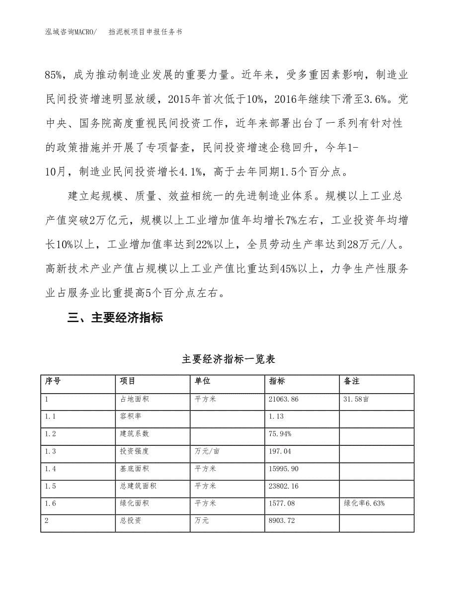 挡泥板项目申报任务书.docx_第5页