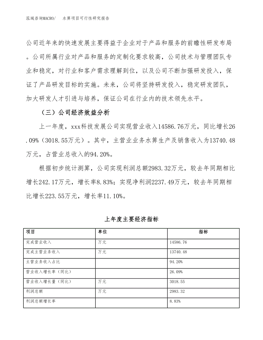 水箅项目可行性研究报告（总投资7000万元）（32亩）_第4页