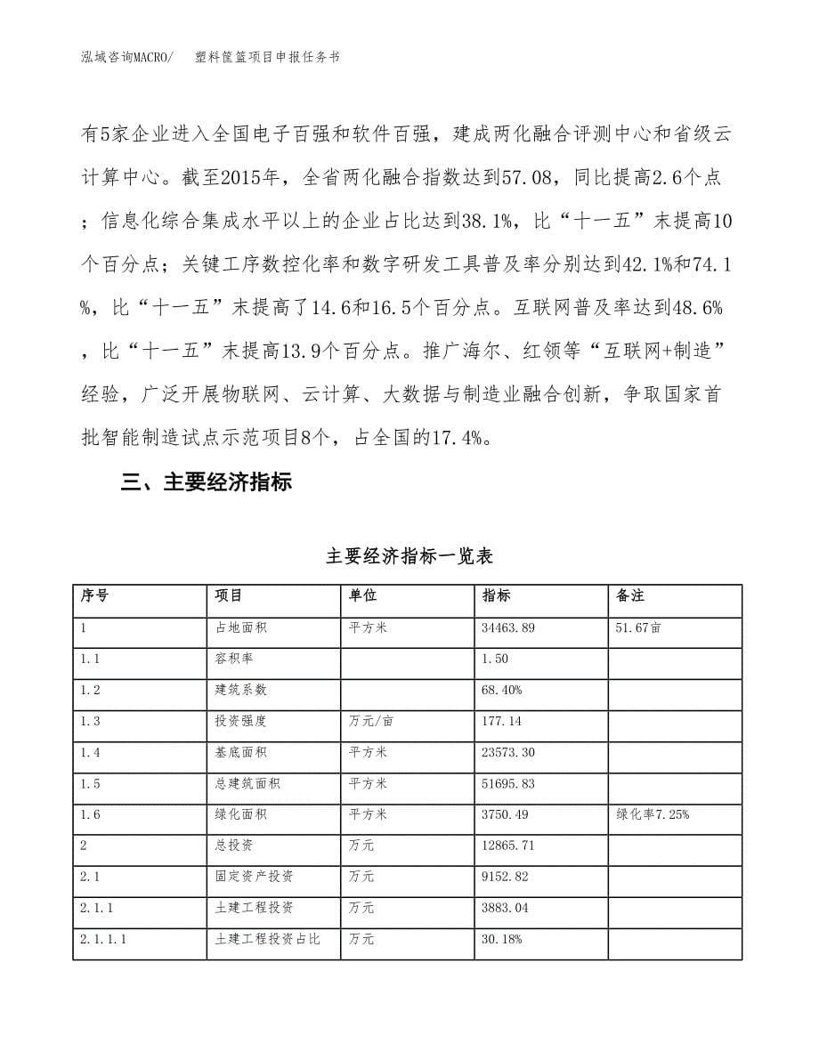 塑料筐篮项目申报任务书.docx_第5页