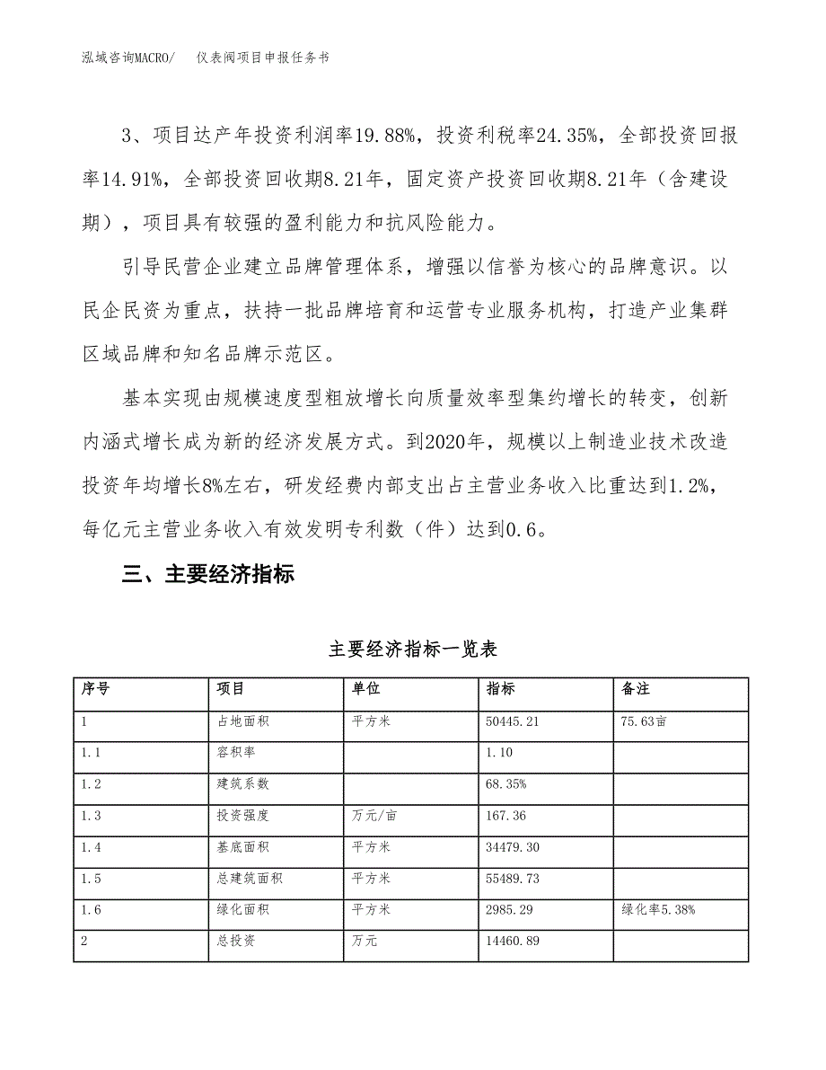 仪表阀项目申报任务书.docx_第4页