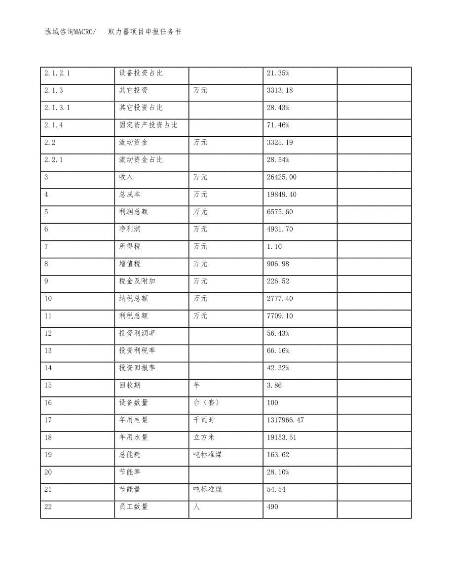 取力器项目申报任务书.docx_第5页