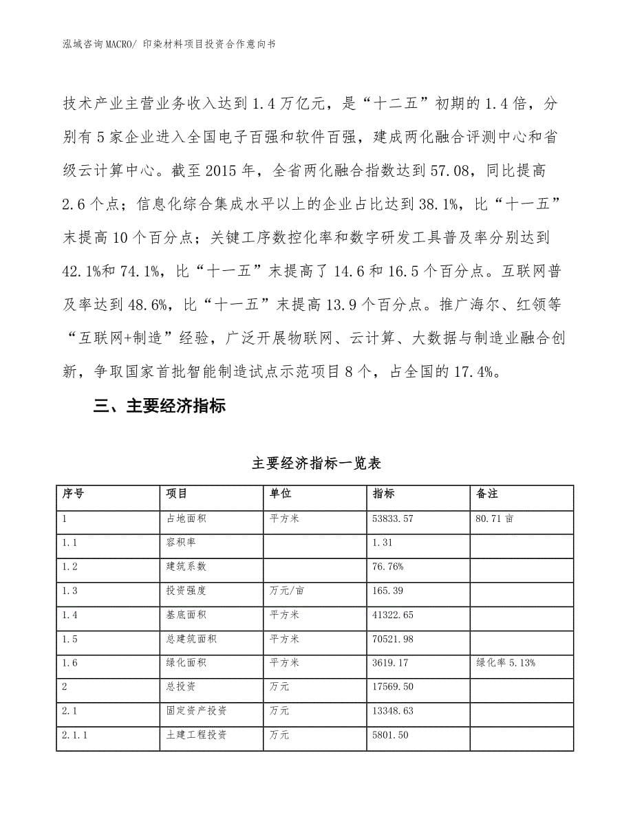 印染材料项目投资合作意向书_第5页