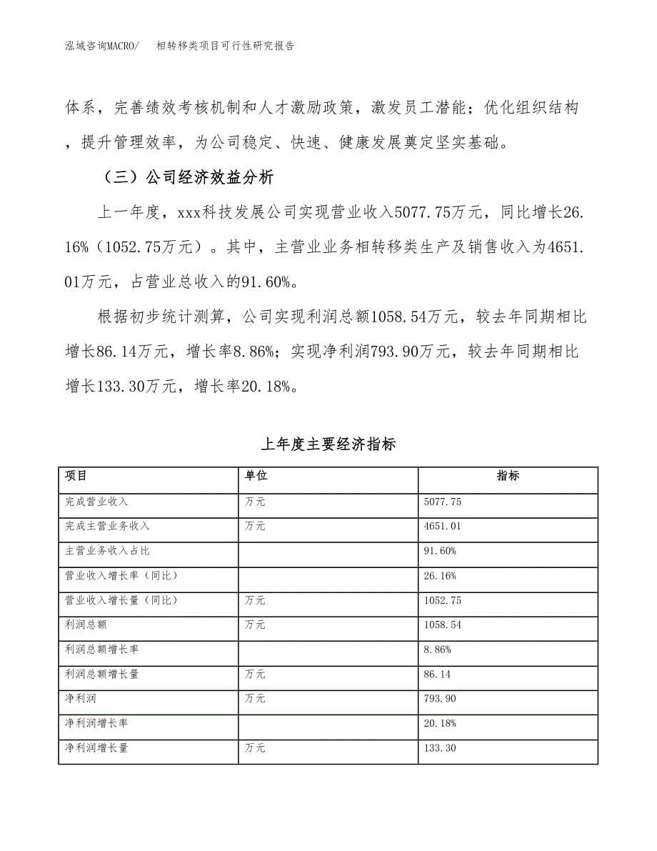 相转移类项目可行性研究报告（总投资6000万元）（25亩）_第5页