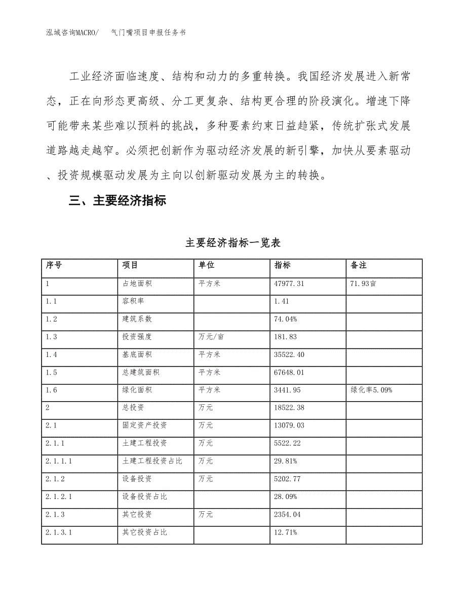 气门嘴项目申报任务书.docx_第5页