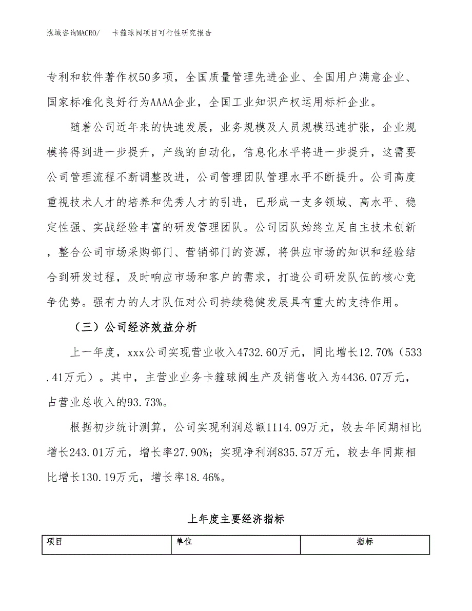 卡箍球阀项目可行性研究报告（总投资7000万元）（37亩）_第4页