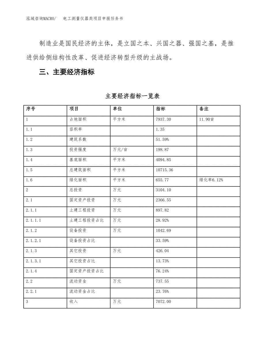 电工测量仪器类项目申报任务书.docx_第5页