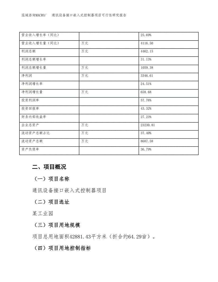 通讯设备接口嵌入式控制器项目可行性研究报告（总投资15000万元）（64亩）_第5页