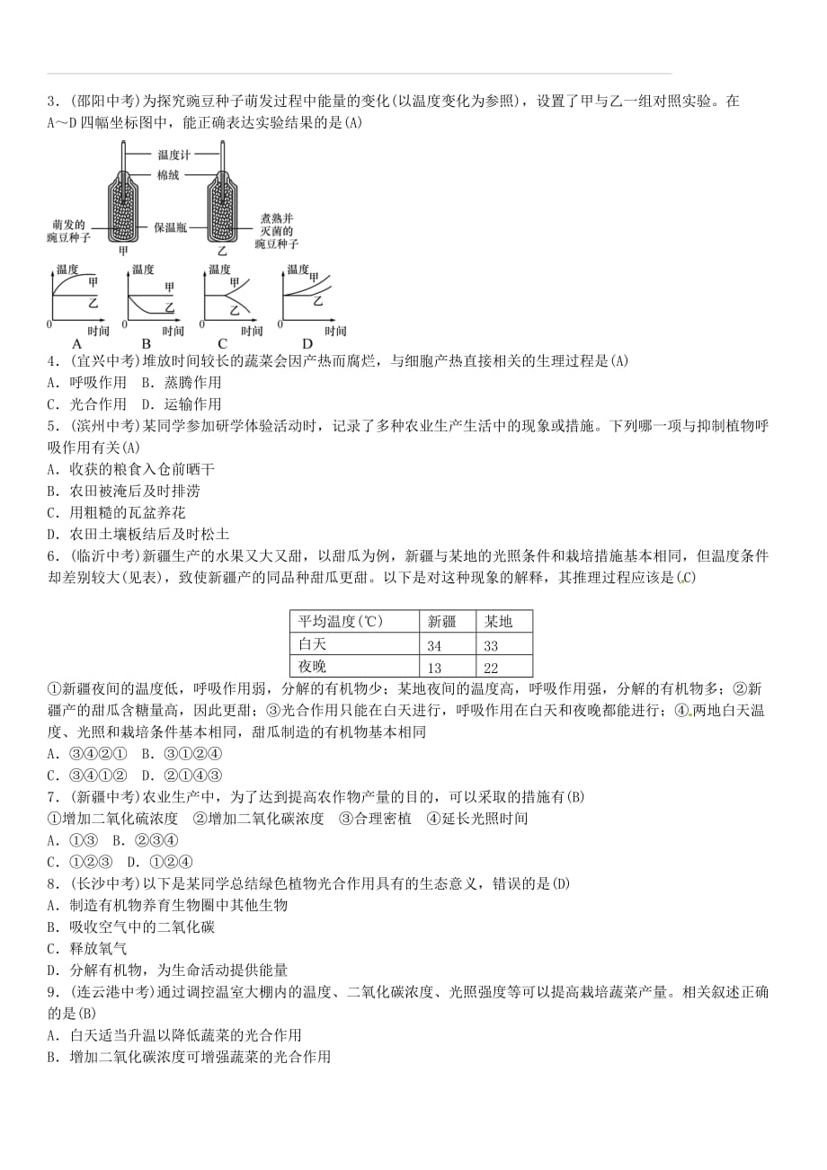 2019年中考生物总复习主题三生物圈中的绿色植物课时7绿色植物的光合作用和呼吸作用（附答案）_第4页