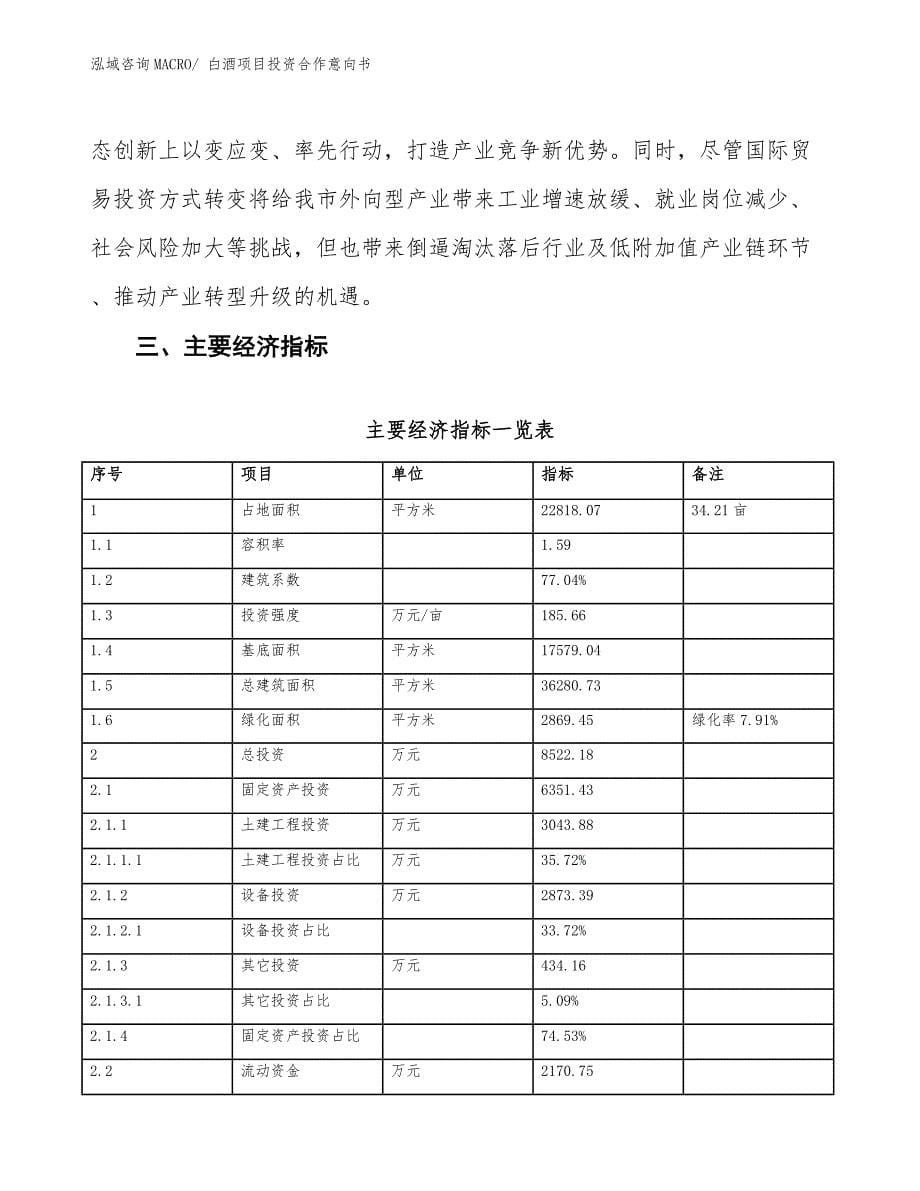 白酒项目投资合作意向书 (2)_第5页