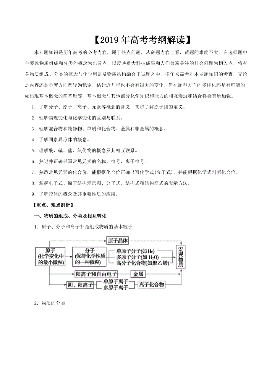 高考专题---物质的组成分类性质及化学用语（教学案）2020届高考化学考纲--解析Word版_第1页