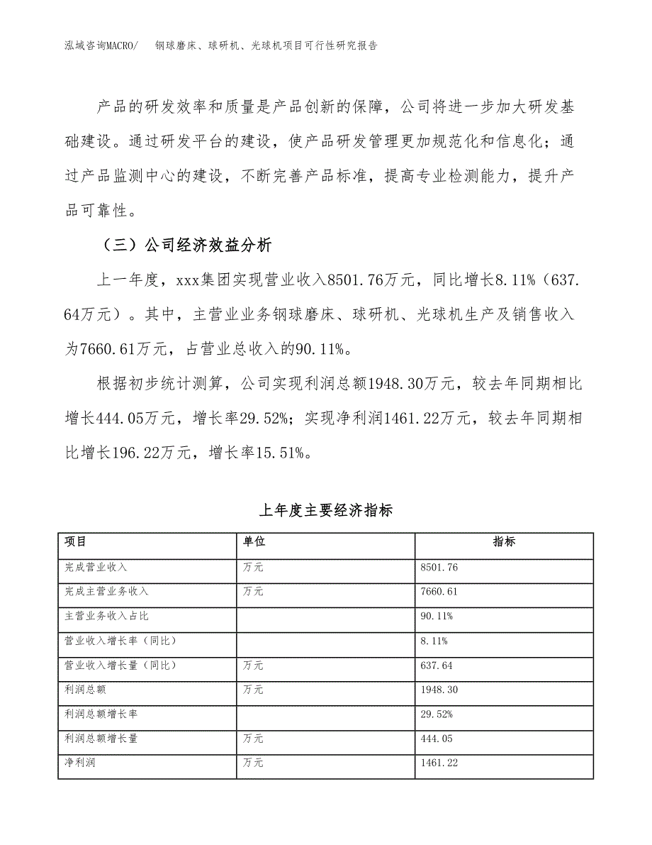 钢球磨床、球研机、光球机项目可行性研究报告（总投资14000万元）（62亩）_第4页