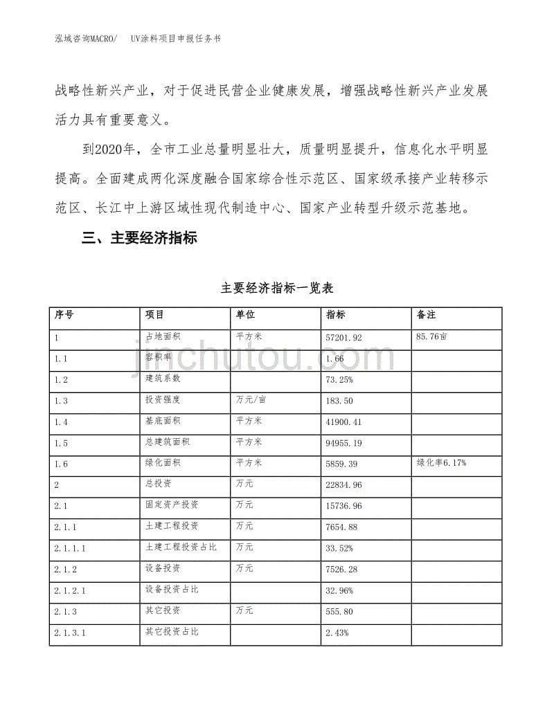 UV涂料项目申报任务书.docx_第5页