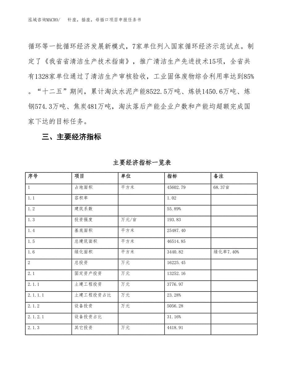 针座插座母插口项目申报任务书.docx_第5页