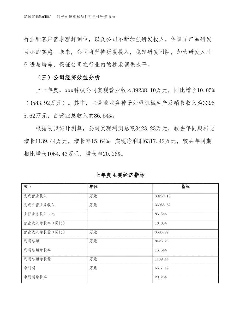 种子处理机械项目可行性研究报告（总投资15000万元）（65亩）_第5页