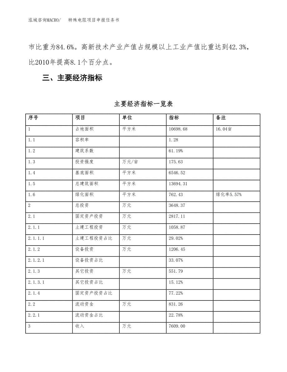 特殊电阻项目申报任务书.docx_第5页