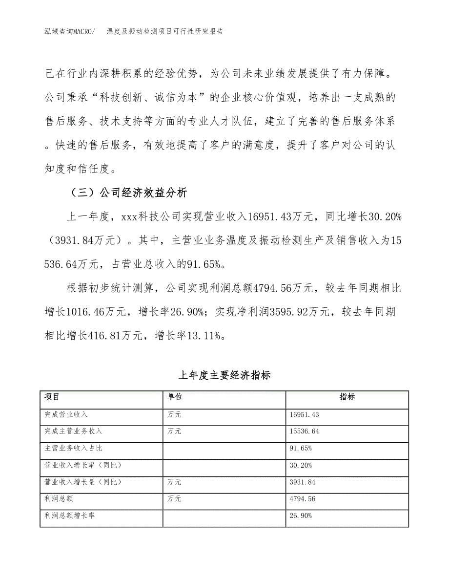 温度及振动检测项目可行性研究报告（总投资9000万元）（39亩）_第5页