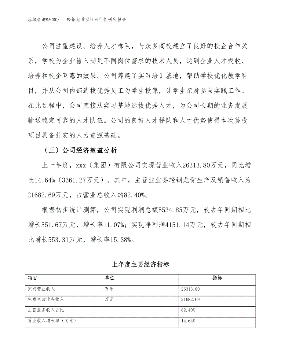 轻钢龙骨项目可行性研究报告（总投资14000万元）（50亩）_第4页