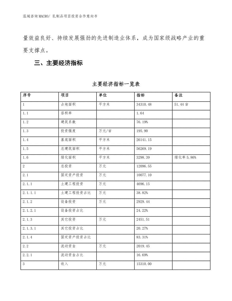 乳制品项目投资合作意向书 (6)_第5页