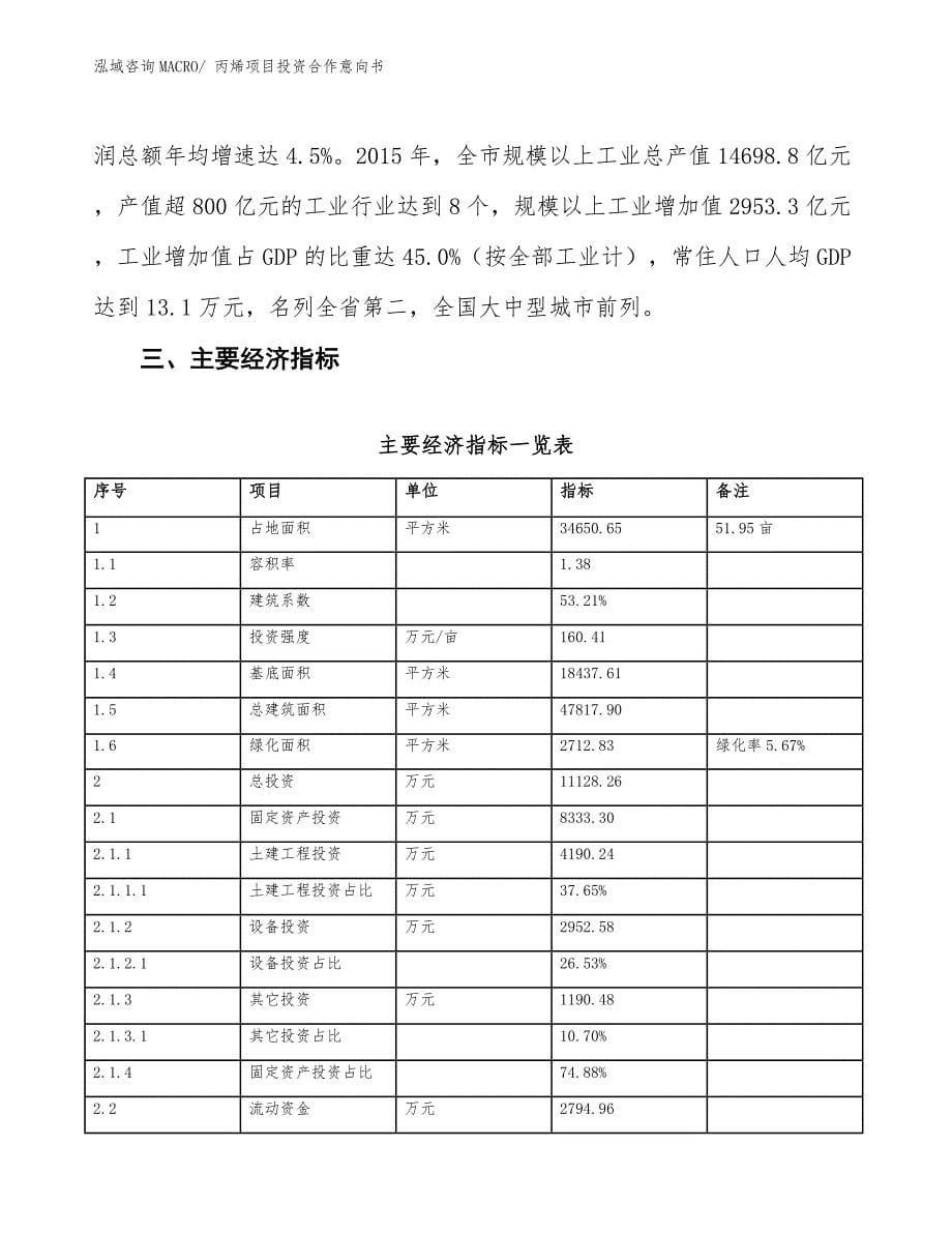 丙烯项目投资合作意向书 (1)_第5页