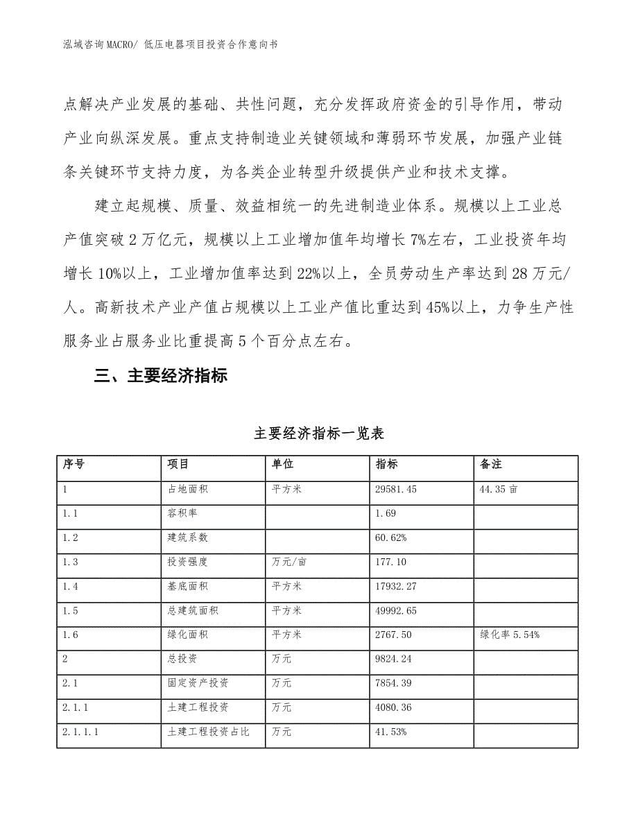 低压电器项目投资合作意向书 (2)_第5页