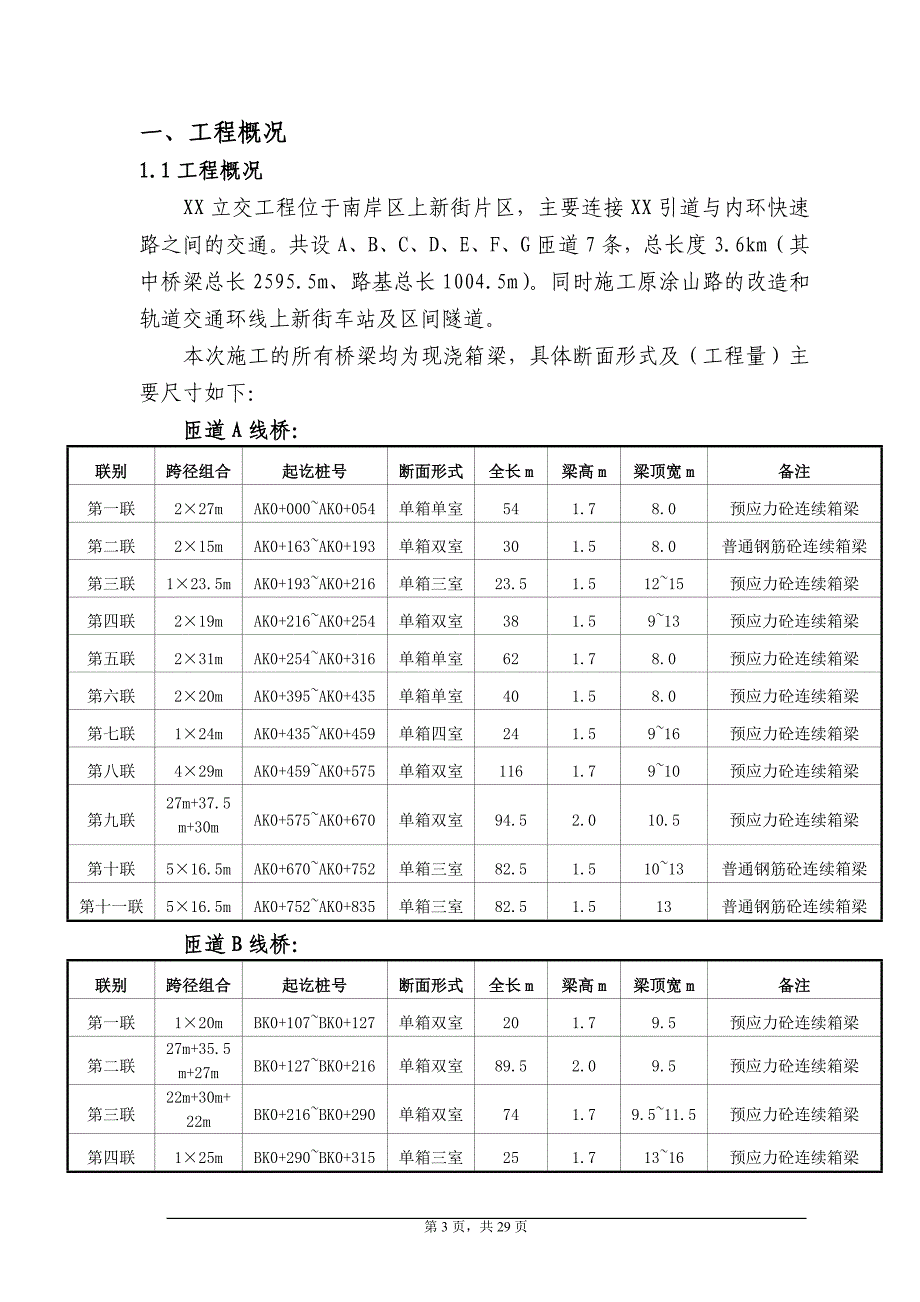 立交工程现浇箱梁专项施工方案_第3页