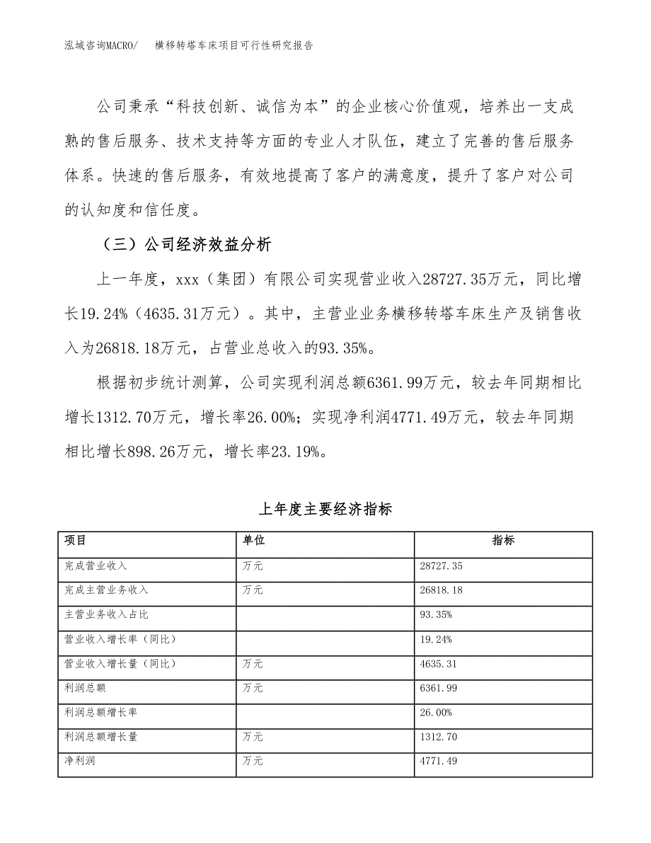 横移转塔车床项目可行性研究报告（总投资22000万元）（82亩）_第4页