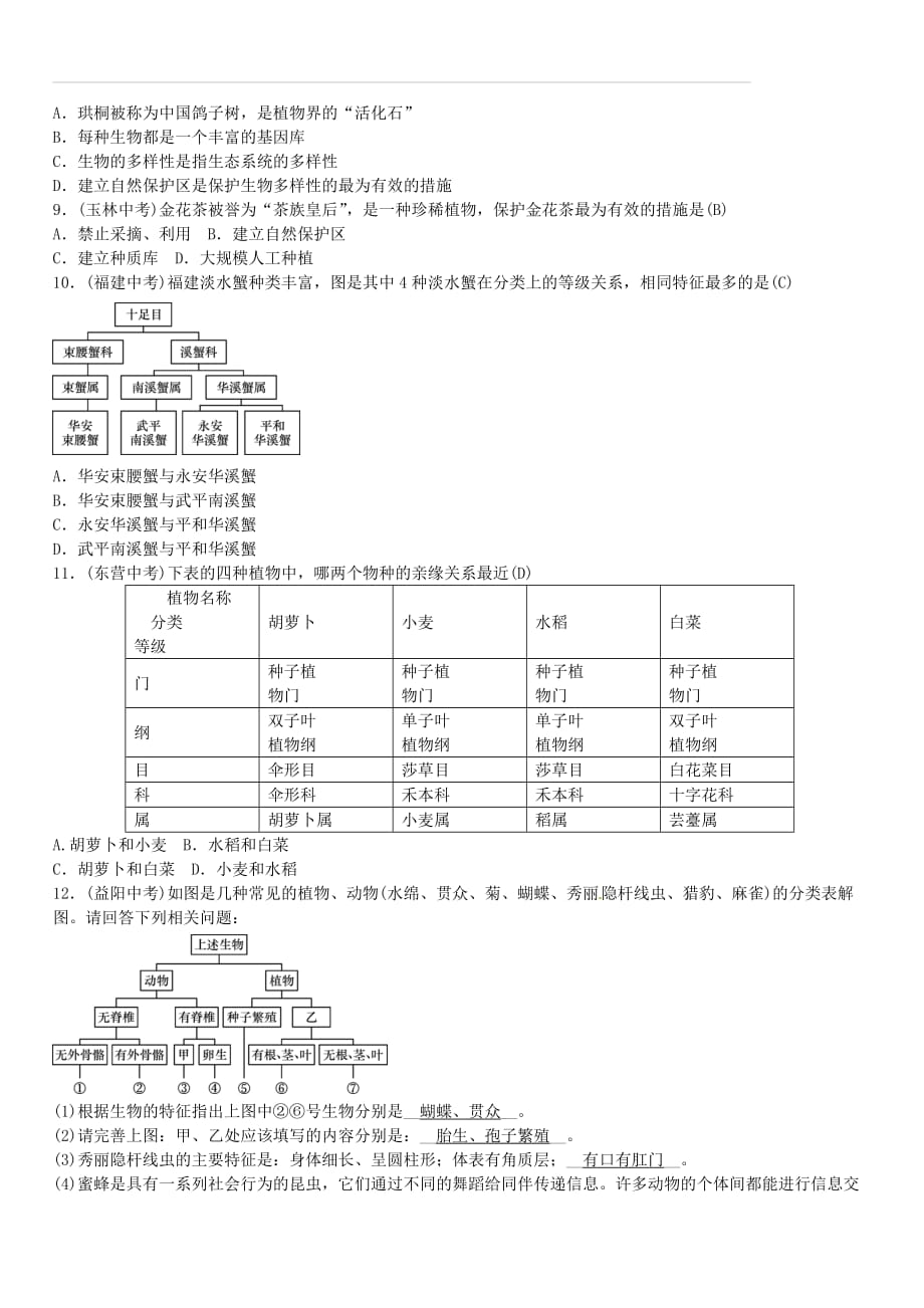 2019年中考生物总复习主题七生物的多样性课时20认识和保护生物的多样性（附答案）_第3页