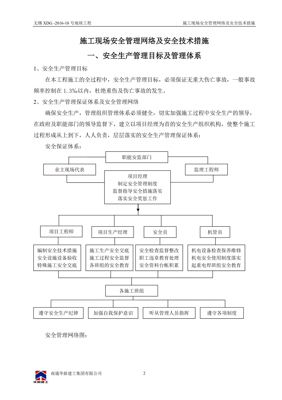 项目施工现场安全管理网络及安全技术措施_第2页