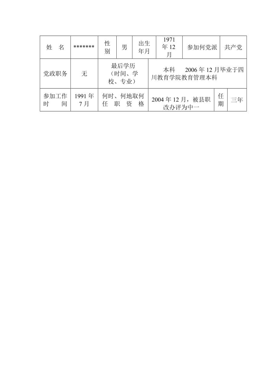 老师年度考核工作登记表(范文)_第1页