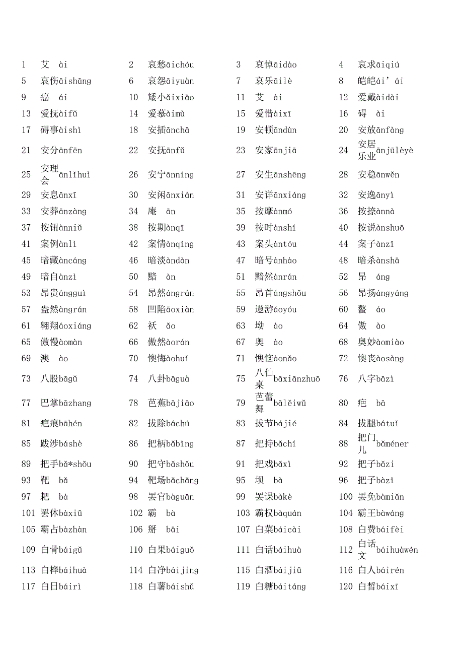 普通话水平测试用普通话词语表(二)(22497)_第1页