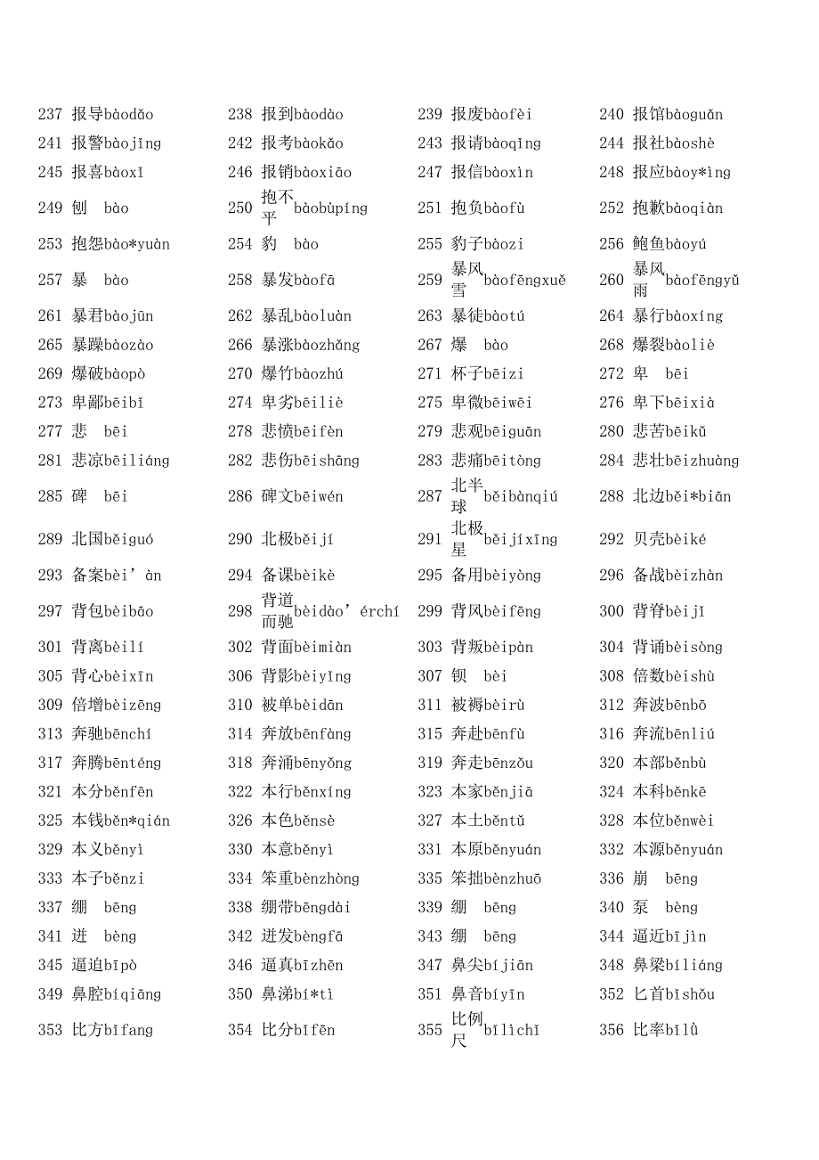普通话水平测试用普通话词语表(二)(22497)_第3页