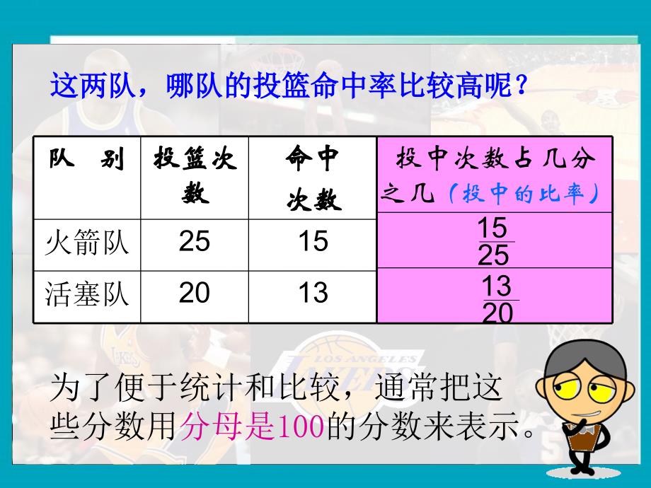 小学六年级数学(苏教版)六年级上册认识百分数讲义_第3页