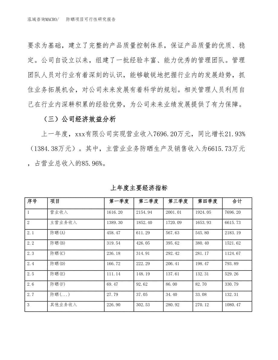 防晒项目可行性研究报告（总投资6000万元）（25亩）_第5页