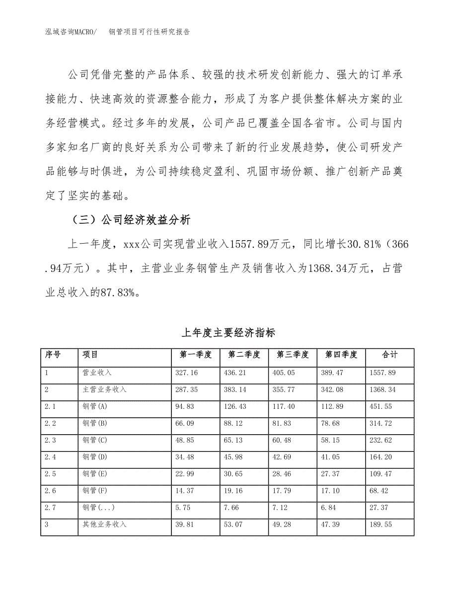 钢管项目可行性研究报告（总投资2000万元）（10亩）_第5页