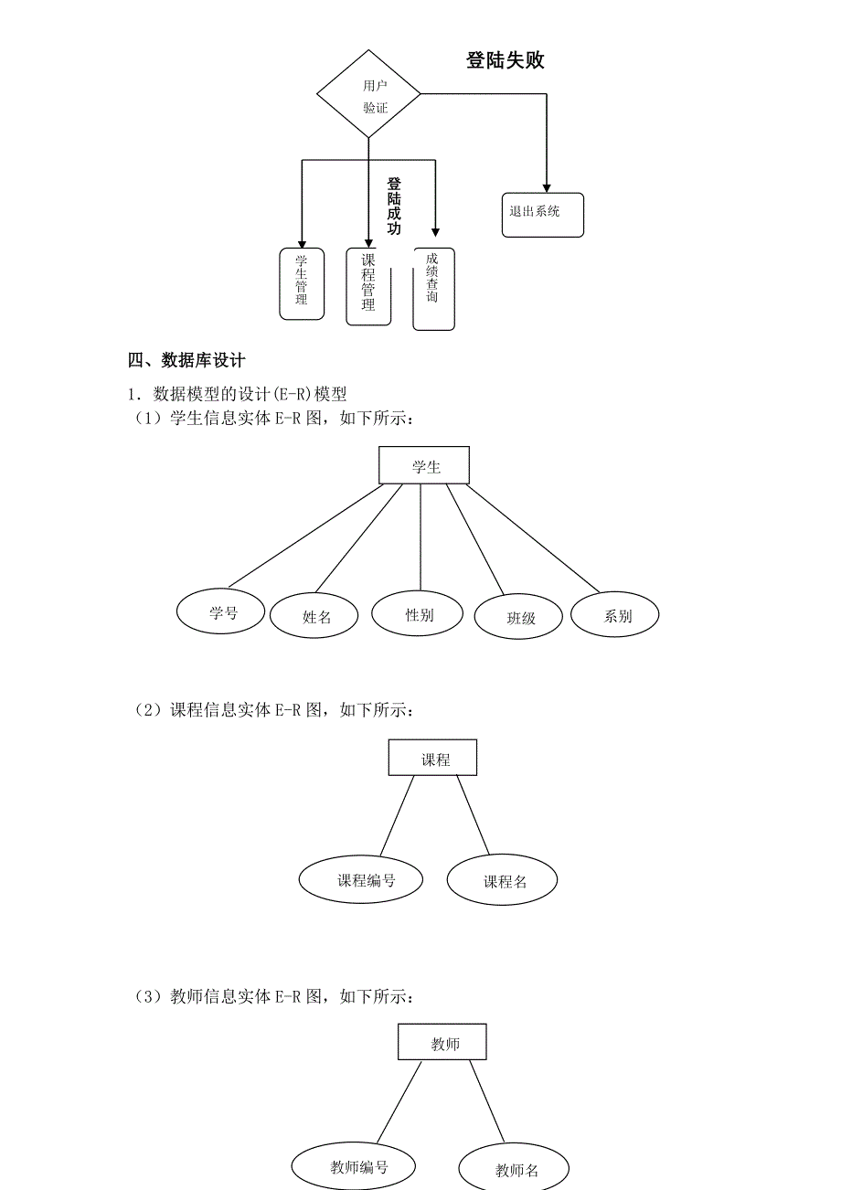 数据库学生管理子系统_第3页