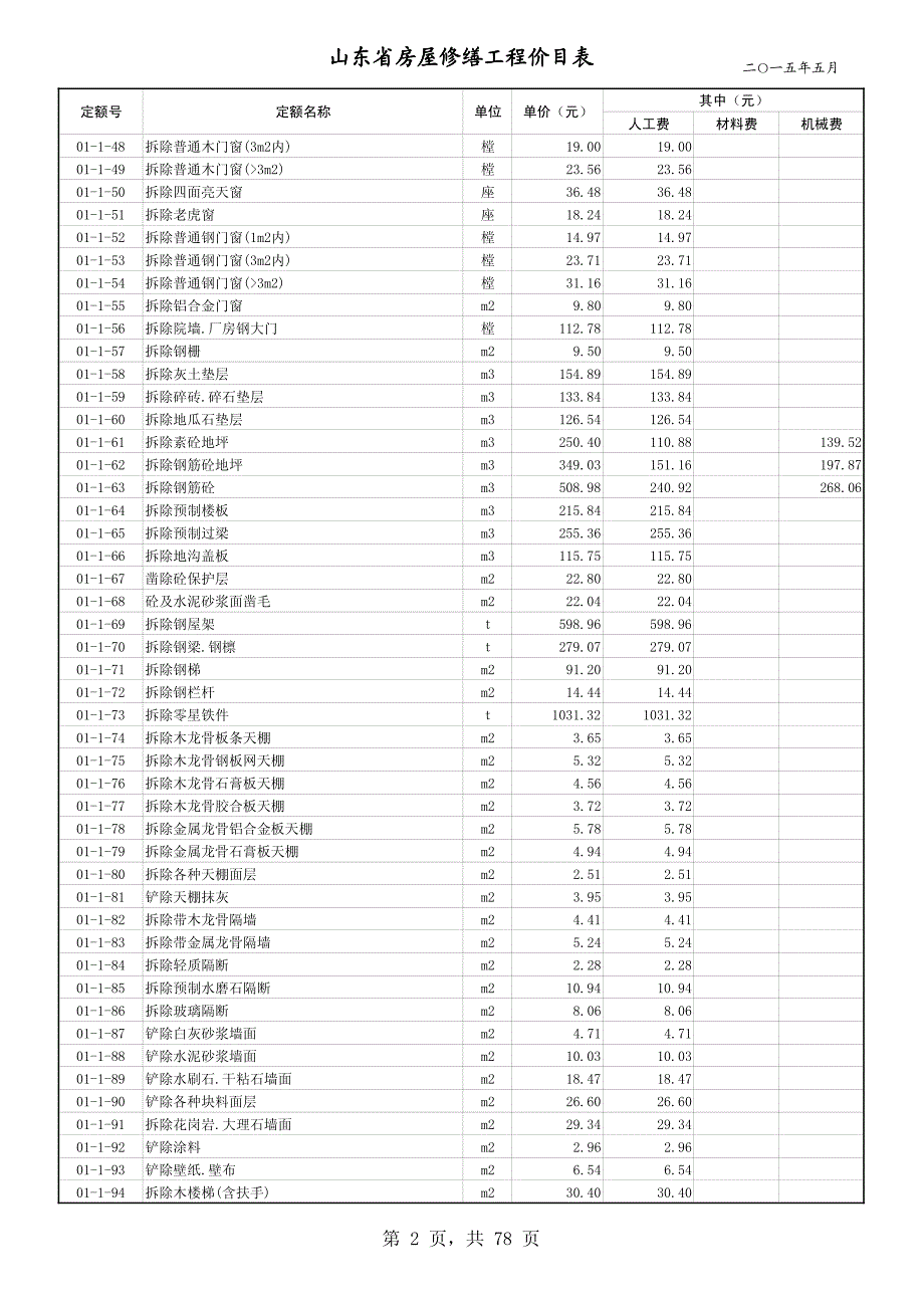 山东省房屋修缮工程计价定额价目表(2015年5月)1784720192_第2页