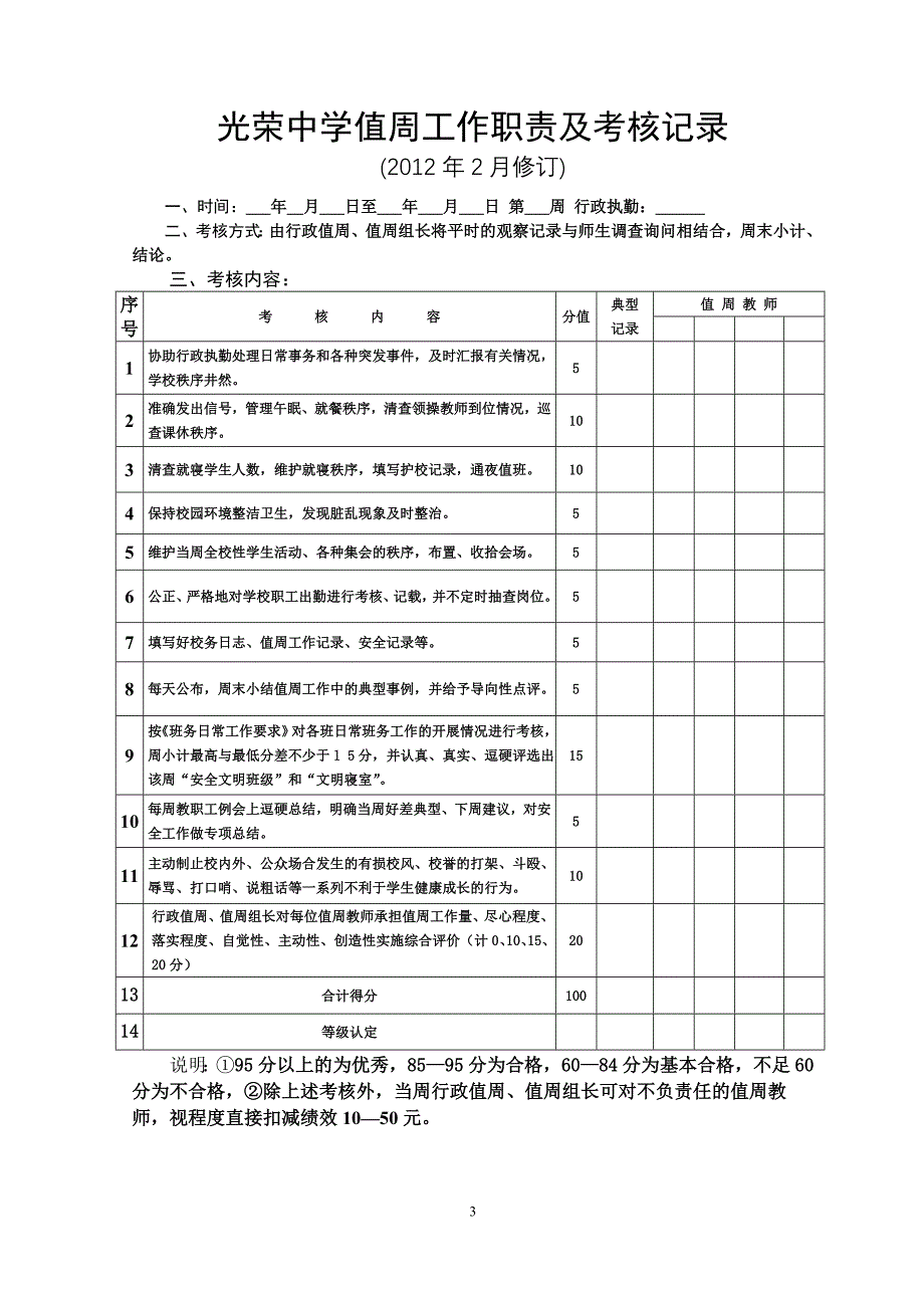 老师发展年系列培训资料1_第3页